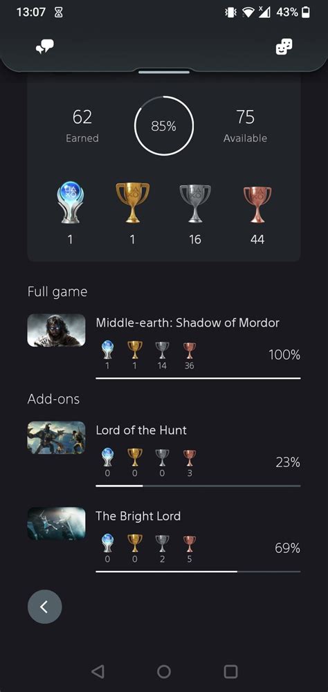 Viewing your PlayStation Trophies on PlayStation.com.
